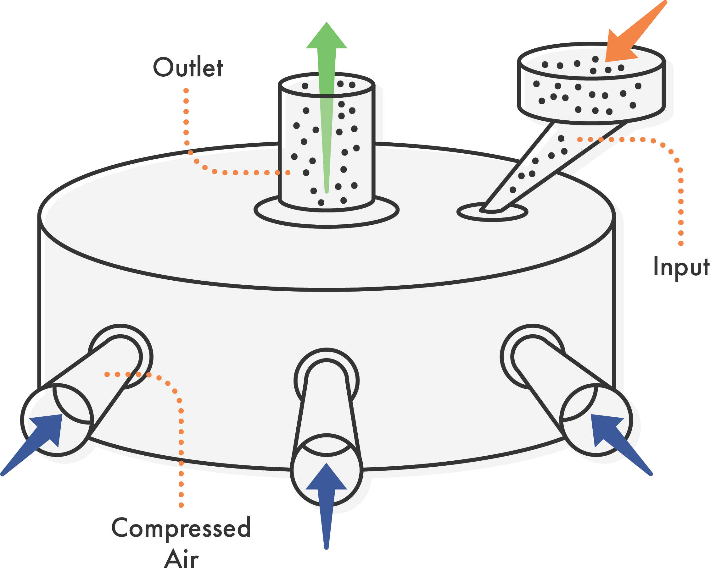 You ask, we answer Top 5 questions about jet milling
